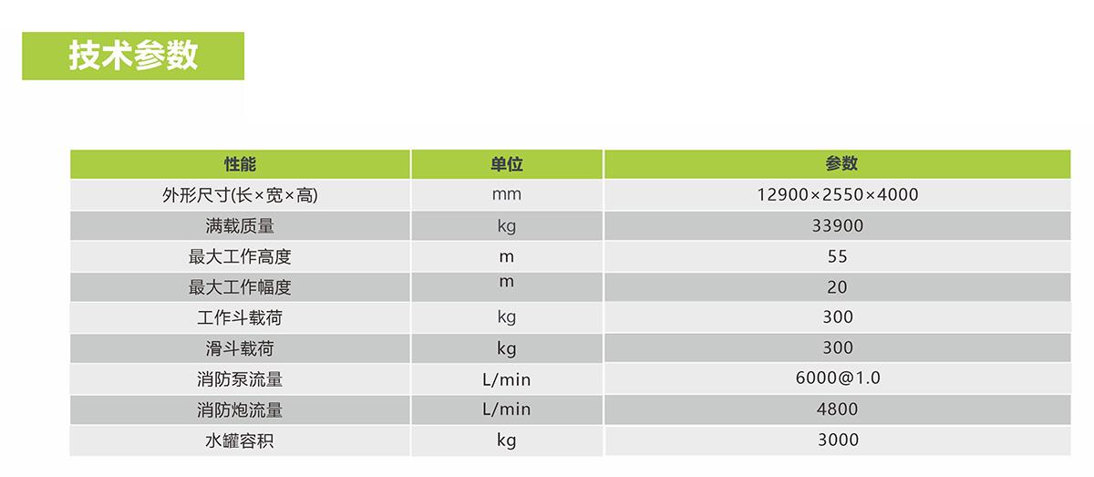 �������֡�(�й���)���޹�˾����