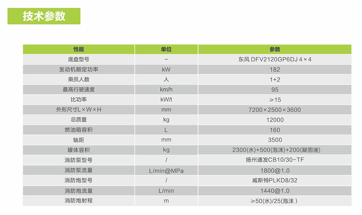 �������֡�(�й���)���޹�˾����