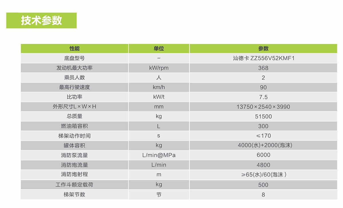 �������֡�(�й���)���޹�˾����