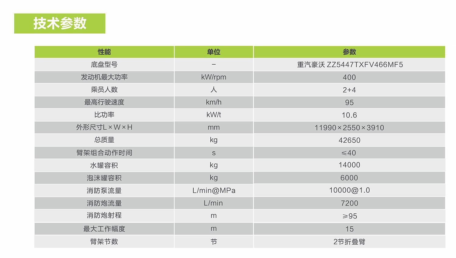 �������֡�(�й���)���޹�˾����