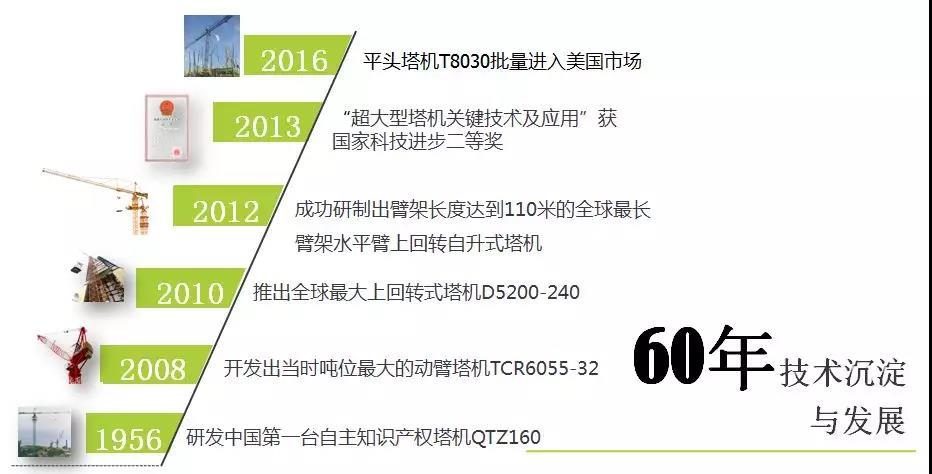 �������֡�(�й���)���޹�˾����