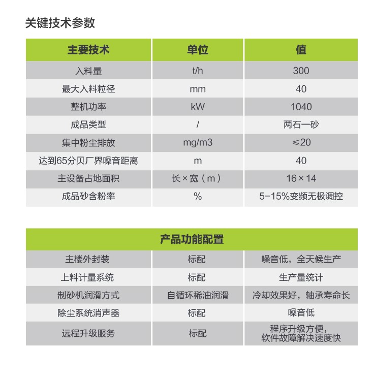 �������֡�(�й���)���޹�˾����